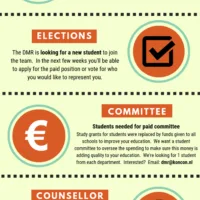 Student Council KC: Updates